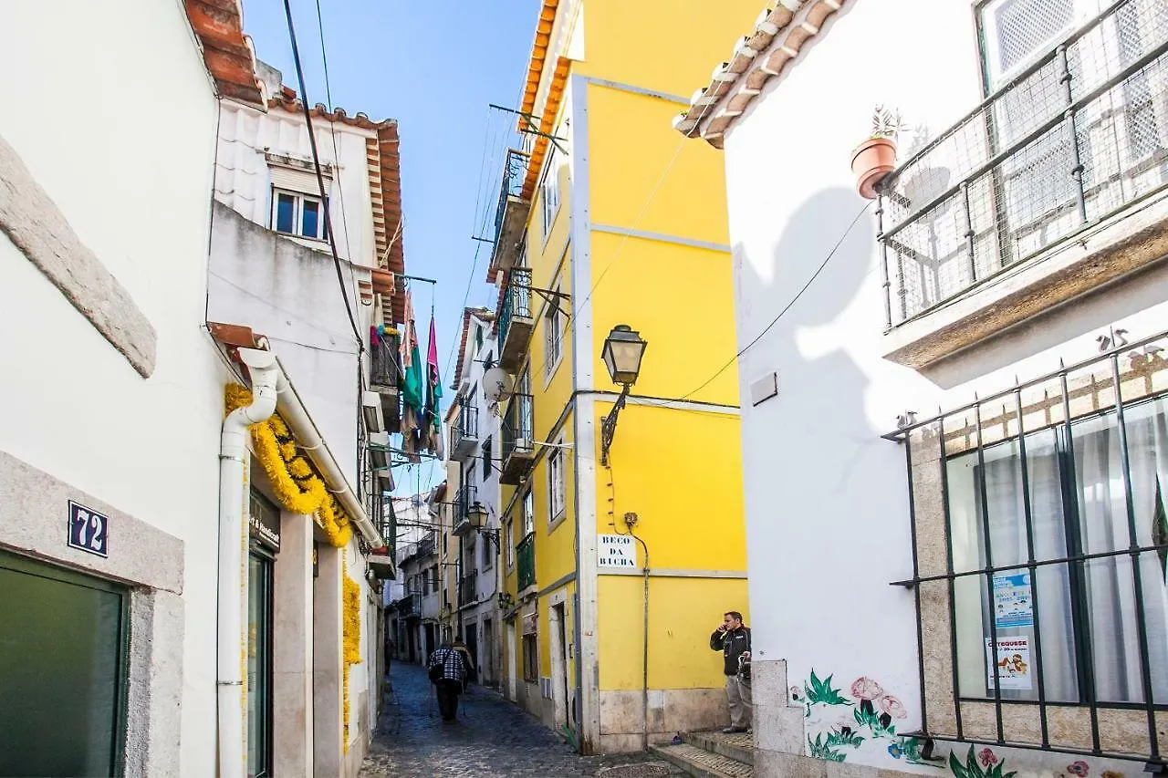 Alfama Apartment Lisboa